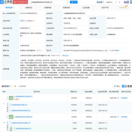 人为杨吴月,注册资本为1000万元,经营范围包含:人工智能应用软件开发